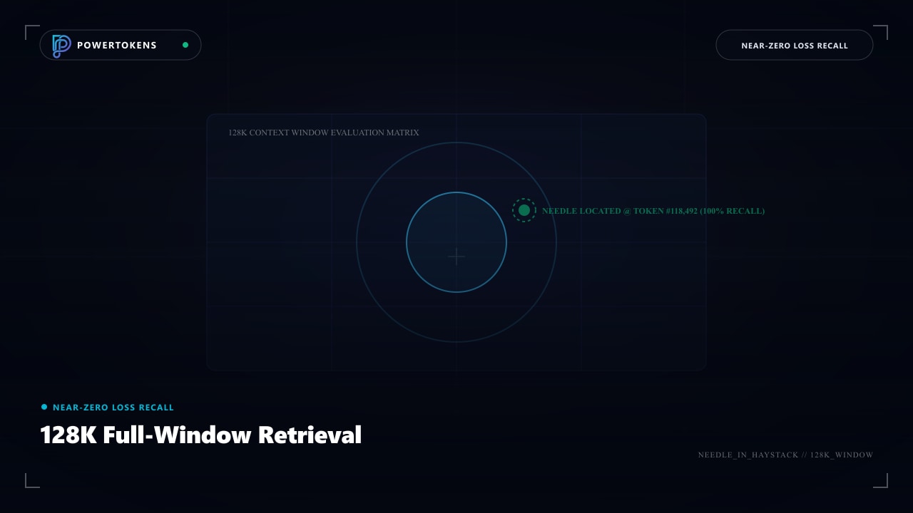 Qwen 3.8 Max Long Context Retrieval