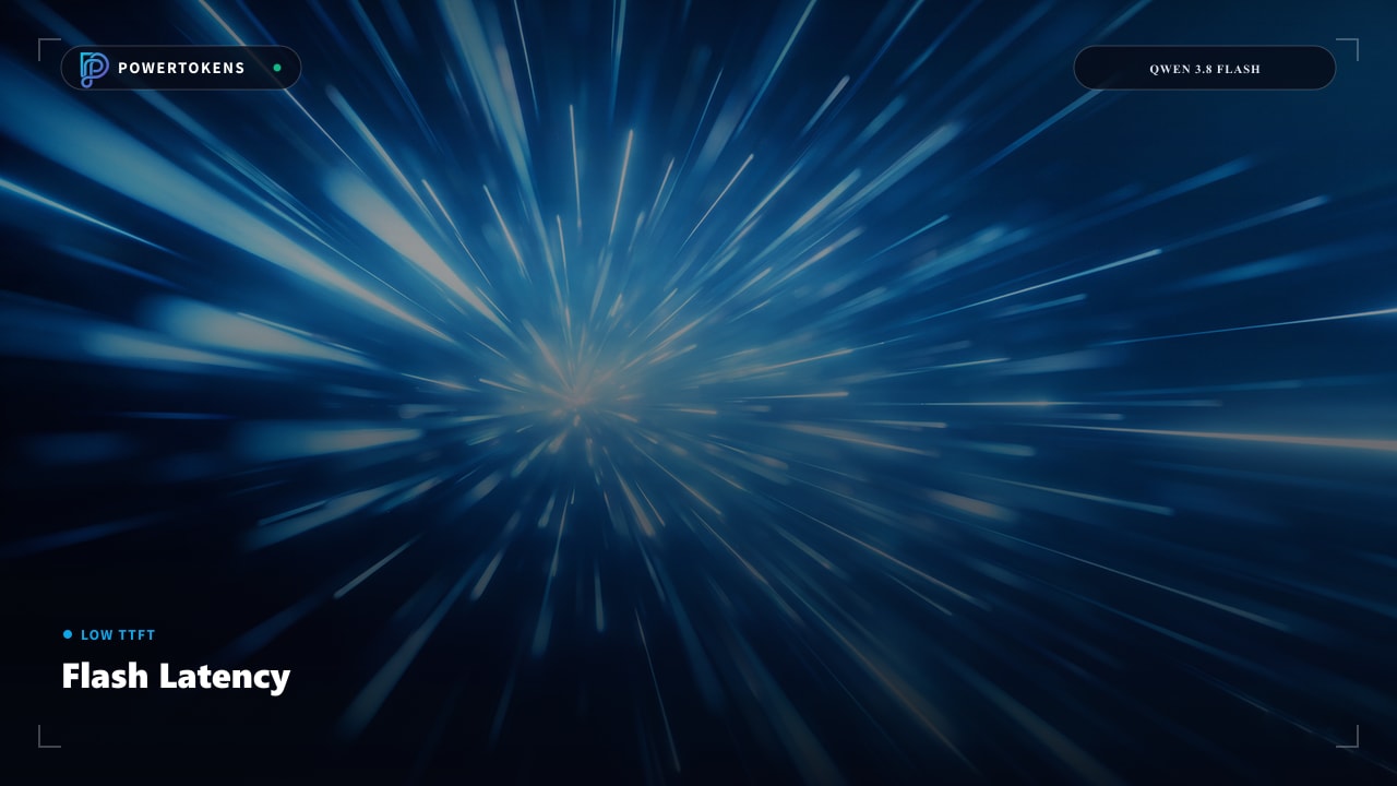 Low Latency